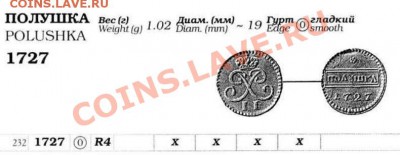 Медная копия редчайшей монеты: полушка 1727 до 10.02.12, 22- - Полушка-1727.JPG