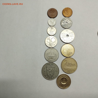 12 монет Норвегии, до 12.03.25г. - IMG_20250306_122424