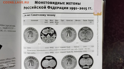 ПОПЫТКА СЛЕПИТЬ КАТАЛОГ НАБОРОВ МОНЕТ СОВРЕМЕННОЙ РОССИИ - 20250319_122235