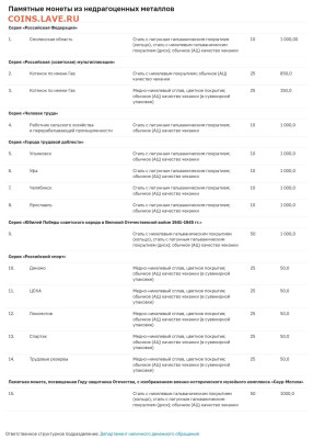 НОВОСТИ - Screenshot_20250401_175819_Chrome