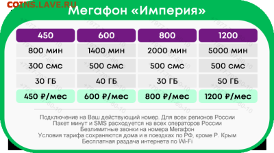 Выгодные непубличные тарифы: МТС, Билайн, Мегафон, Теле2 - meg_imperia