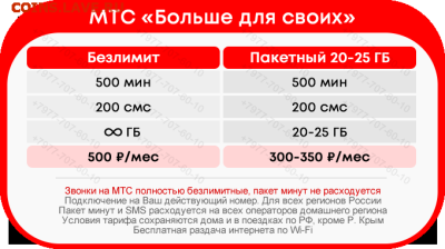 Выгодные непубличные тарифы: МТС, Билайн, Мегафон, Теле2 - mts_sds