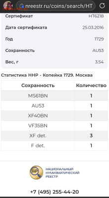 ПредТоп ННР AU53 1 копейка 1729 Конь вздыблен +сертификат - Screenshot_20241108_130148_Edge