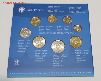 ГОДОВОЙ НАБОР СПМД 2024 - 1,5,10,50 коп и 1,2,5,10 руб - 9