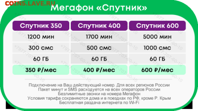 Выгодные непубличные тарифы: МТС, Билайн, Мегафон, Теле2 - meg_sputnik.fw