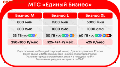 Выгодные непубличные тарифы: МТС, Билайн, Мегафон, Теле2 - mts_biznes_edinii