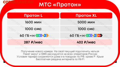 Выгодные непубличные тарифы: МТС, Билайн, Мегафон, Теле2 - mts_proton