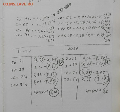 Помогите оценить. 10 копеек 1981 1990 года. Другой цвет - Screenshot_20250502_185620_Gallery