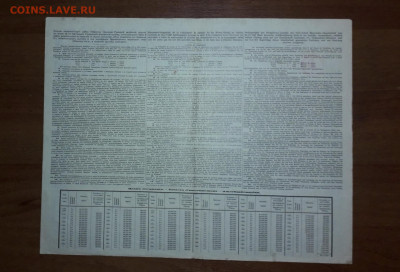 Облигация, акция  Царизм 13 . до 22-00 мск. 09.05.2025 года - 20250503_002302
