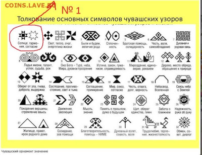 Кто и для чего делали насечки на монетах? - Солнце