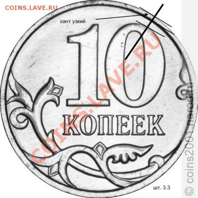 10копеек 2007г 3.3Б ? - 10k3-3