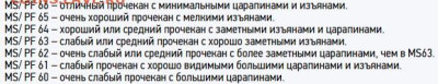 Оценка состояния реверса 2 1949 - Грейд