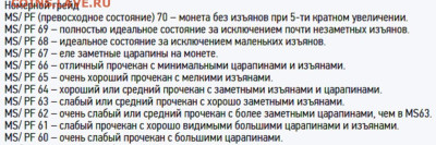 Оценка состояния реверса 2 1949 - Грейд