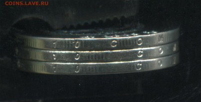 Сравнение с другими монетами - 10som_gurt