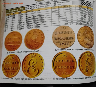 10 копеек 1796 года - 20250610_172933