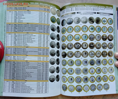 Каталог монет России 1997 - 2025 гг - 20250103_141038