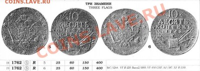 Медная копия редкой монеты: 10 копеек 1762 до 17.02.12, 22-0 - 10 копеек-1762-каталог.JPG