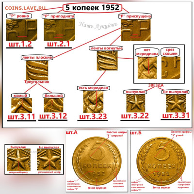 5 копеек 1952 г 3шт все разные помогите в определении разнов - 20250625_184427