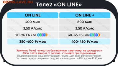Выгодные непубличные тарифы: МТС, Билайн, Мегафон, Теле2 - tele2_online