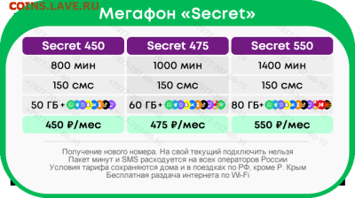 Выгодные непубличные тарифы: МТС, Билайн, Мегафон, Теле2 - meg_secret.fw