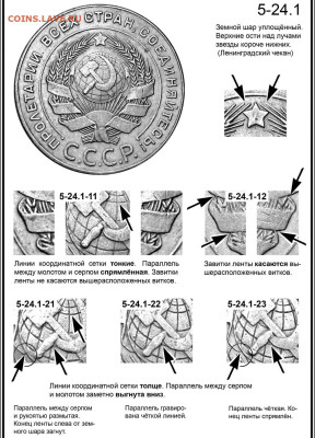 5 копеек 1924 помощь в определении - 5 копеек 1924 - Ленинградские