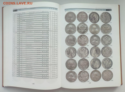 Монеты России 1700-1917 гг., 2013 г., цветн., до 22.00 28.07 - 6