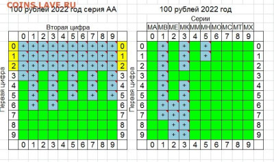 Радары,красивые и редкие номера! - 100_23