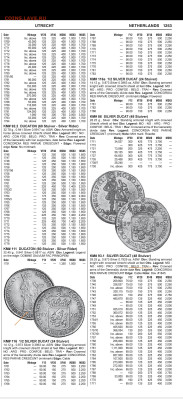 Старые Нидерланды 1 дукат (гульден) 1765 год на опознание - Screenshot_20250805_134343