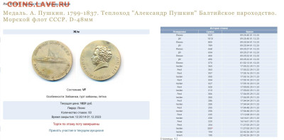Наст медаль Пушкин морфлот оценка. - Screenshot_20250822_121213_Chrome