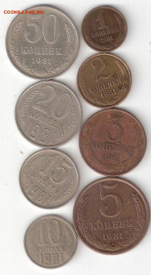 Подборка погодовки СССР 1981: 50к,20к,15к,10к,5к,3к,2к,1к - 1981-8st P 50-1k