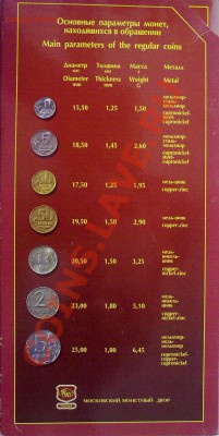 UNC Редкий набор 2002г. ММД (красный) до 21.02 - 170220121080