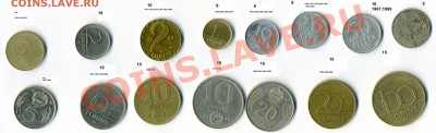 Распродажа иностраных монет (большой выбор по годам) - img873