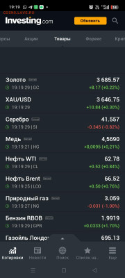 Золото (прогнозы, мнения и треп))) - Screenshot_2025-09-09-19-19-29-65_4ddc8d43e74adc86fab2deaad29d5519