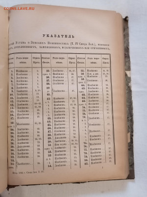 Свод законов Российской империи. 1886 г. До 18 09 2025 - IMG_20250912_182038