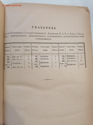 Свод законов Российской империи. 1886 г. До 18 09 2025 - IMG_20250912_181942
