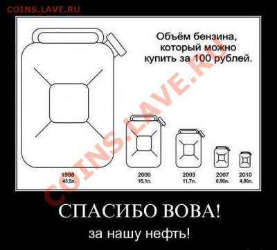 О ситуации в России - x_fed92acf