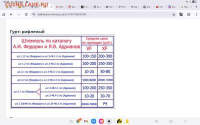 3 копейки 1949 шт. 3.1? - Screenshot_20250919_181834_Chrome