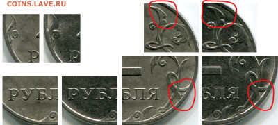 2 рубля 2022 ММД встречаемость разновидностей - 2023==