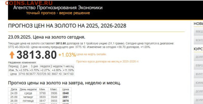 Золото (прогнозы, мнения и треп))) - Скриншот (23.09.2025 13-07-47)