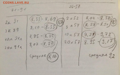 3 копейки 1976 перепутка по металлу - FullSizeRender (1)