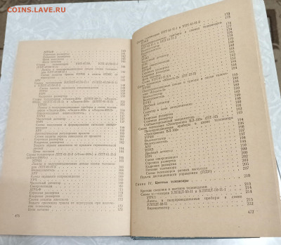 "ТЕЛЕВИЗОРЫ, РАДИОПРИЕМНИКИ, МАГНИТОФОНЫ" 10.10.25. 22:00 - IMG_20251006_215945_edit_1172402600932572