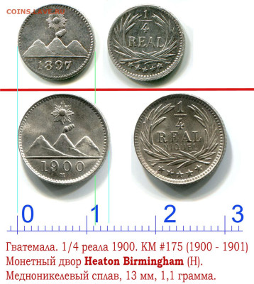 ЗАНИМАТЕЛЬНАЯ НУМИЗМАТИКА - ЯЯЯЯ 2025 Гватемала 1-4 реала