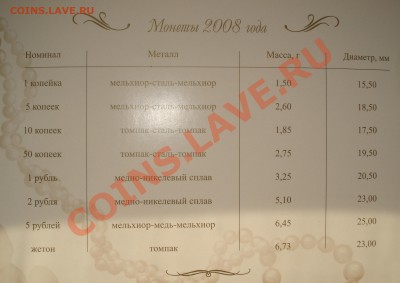 Свадебный набор монет 2008г. СПМД. Оценка - DSC00025.JPG