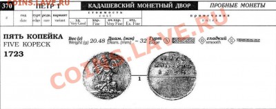 Медная копия: 5 коп. шагающий Марс 1723 до 24.02.12 22-00 - 5 копеек марс-каталог.JPG