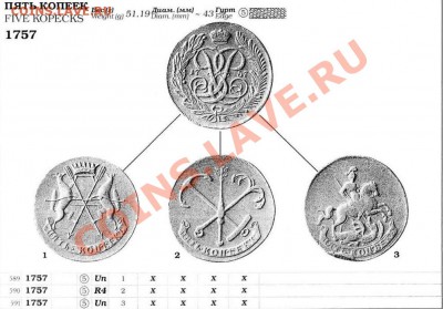 Медная копия: 5 коп. Соболя 1757 до 24.02.12 22-00 - 5 копеек-соболя-каталог.JPG