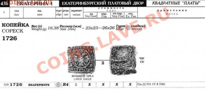 Медная копия: копейка-плата 1726 до 24.02.12 22-00 - 1 копейка плата-каталог.JPG