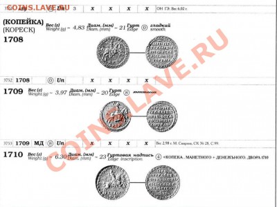 Медная копия: копейка 1709 до 24.02.12 22-00 - Копейка 1709-каталог.JPG