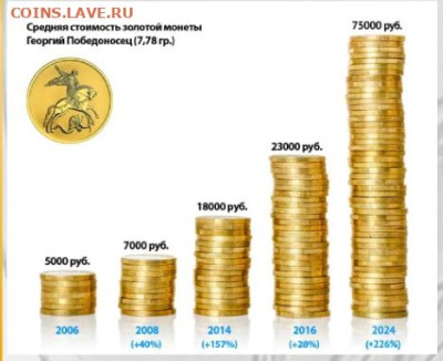 Золото (прогнозы, мнения и треп))) - Скриншот (21.10.2025 19-49-21)