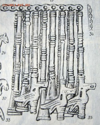 Помогите определить что за предмет - 25z02zt.323204f8b82abef2fcc666e61b52d4d3