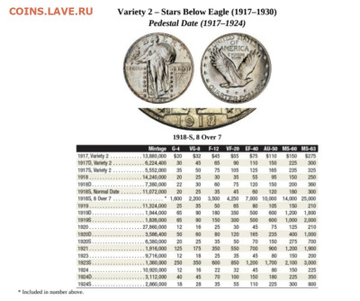 Подскажите по цене американской монеты 1918 года - Screenshot_20251023_142316_Gallery